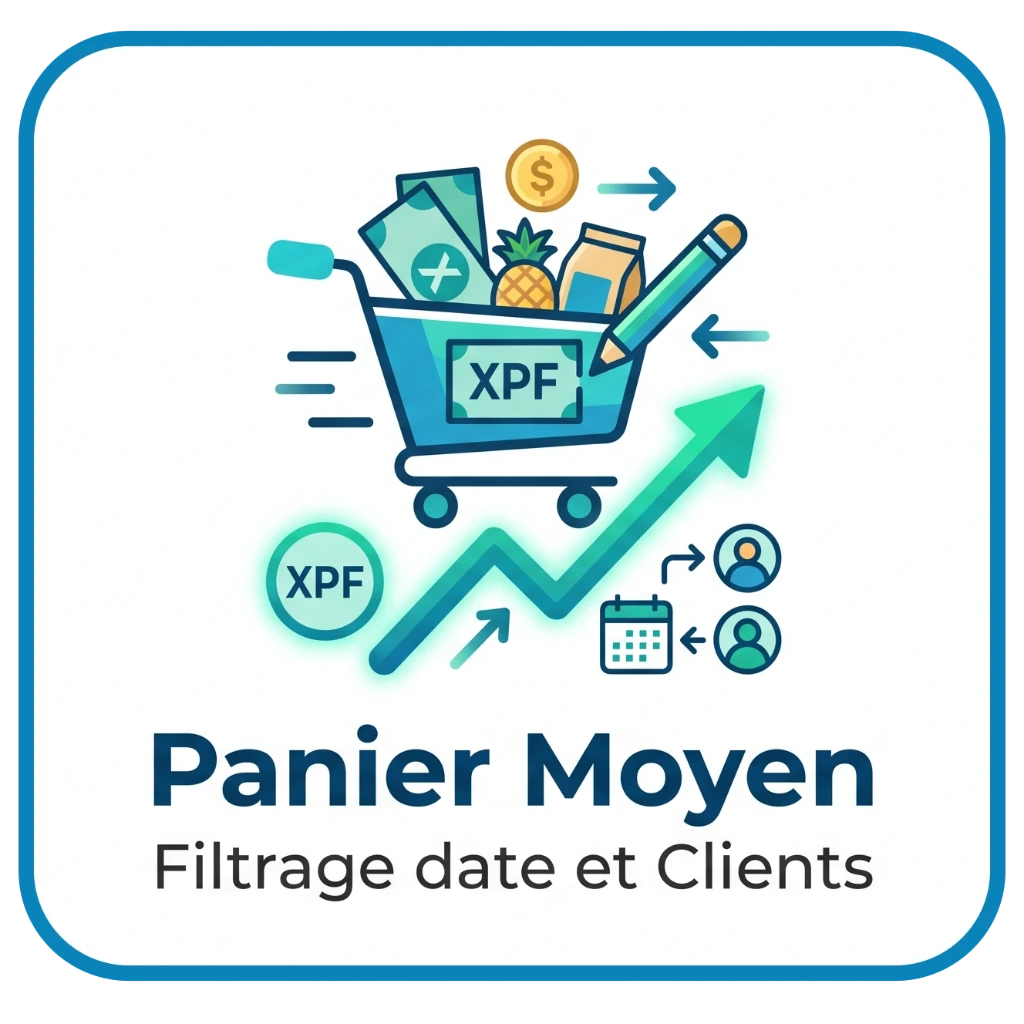 Panier moyen Client
